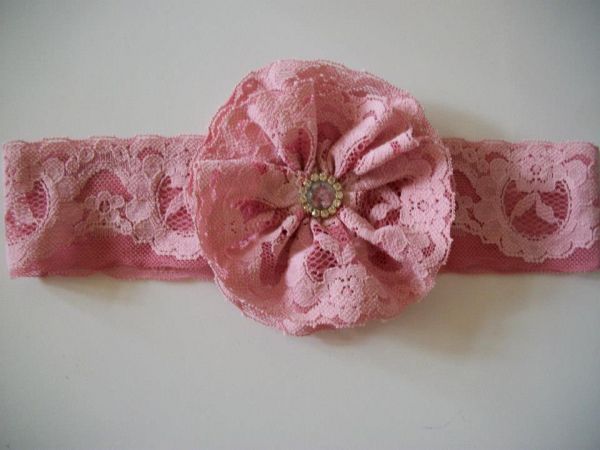 Faixa de renda